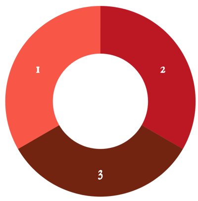 Creame Vintage Minimalist Candle Label (2)